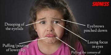 Sadness micro expression