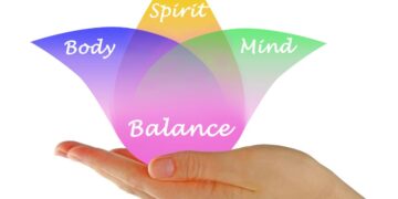Hand holding a lotus-shaped graphic with sections labeled Body, Spirit, Mind, and Balance, symbolizing holistic wellness.